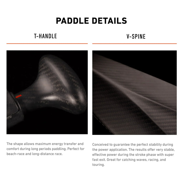 Paddle RRD Dynamic Pro