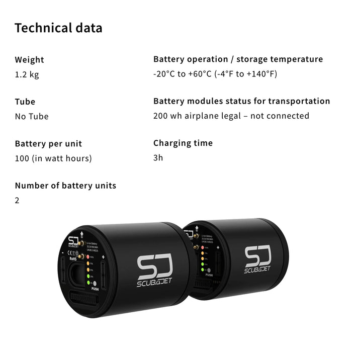 Smart Batteries Scubajet