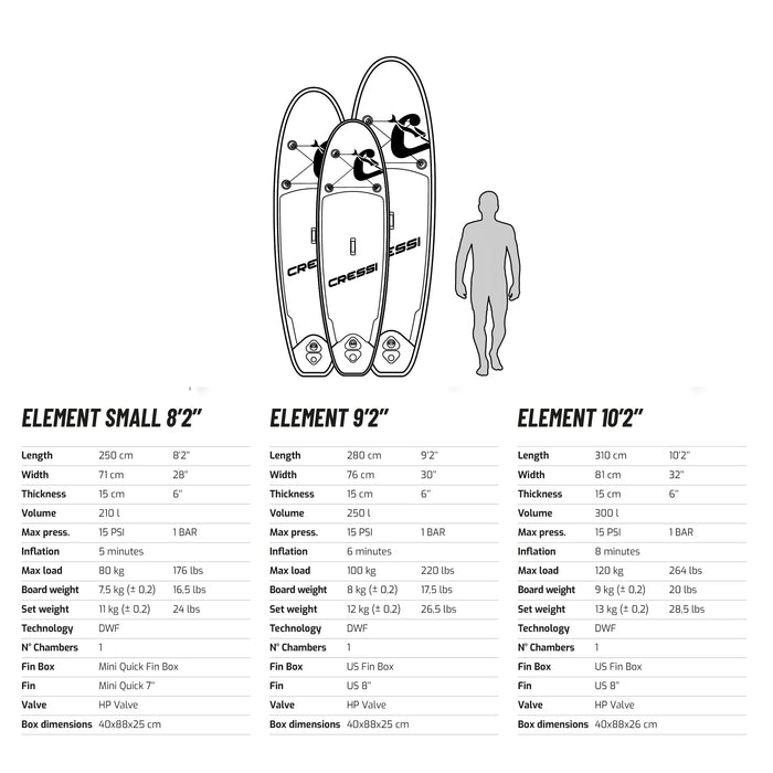 Inflatable Paddle Board Set Cressi Element