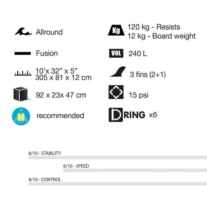Planche de Paddle Surf Sunshine 10' 240l Kohala 1636