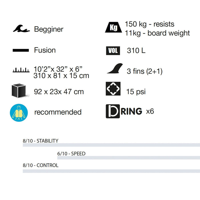 Planche de Paddle Surf Arrow 1 10'2" 310l Kohala 1637