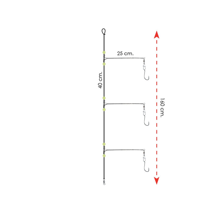 RIG Mérou Taille 2-0 Expert Predator 1910520