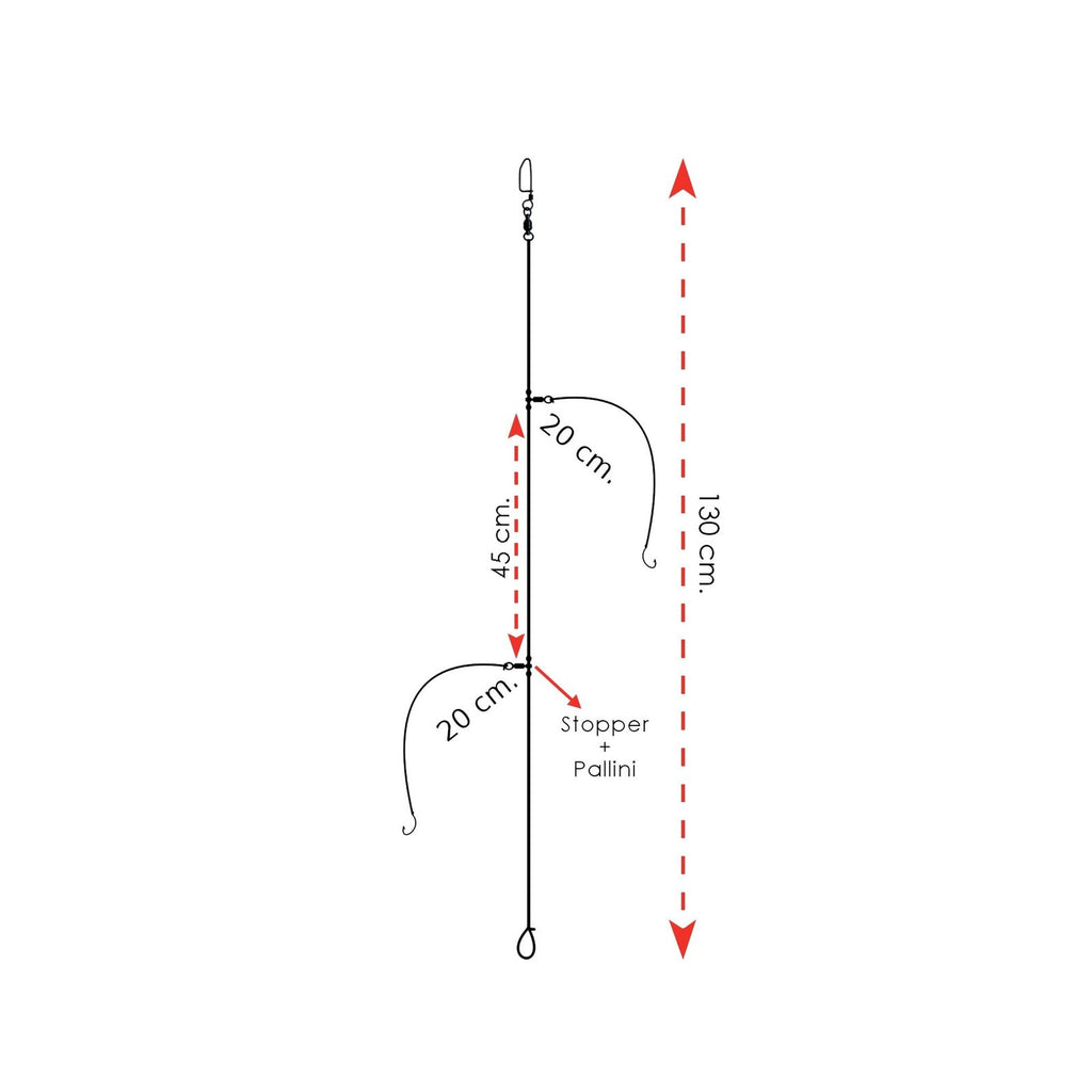 Surfcasting bereit Rigs Kentucky mit Haken Größe 6 Expert Predator 2045606