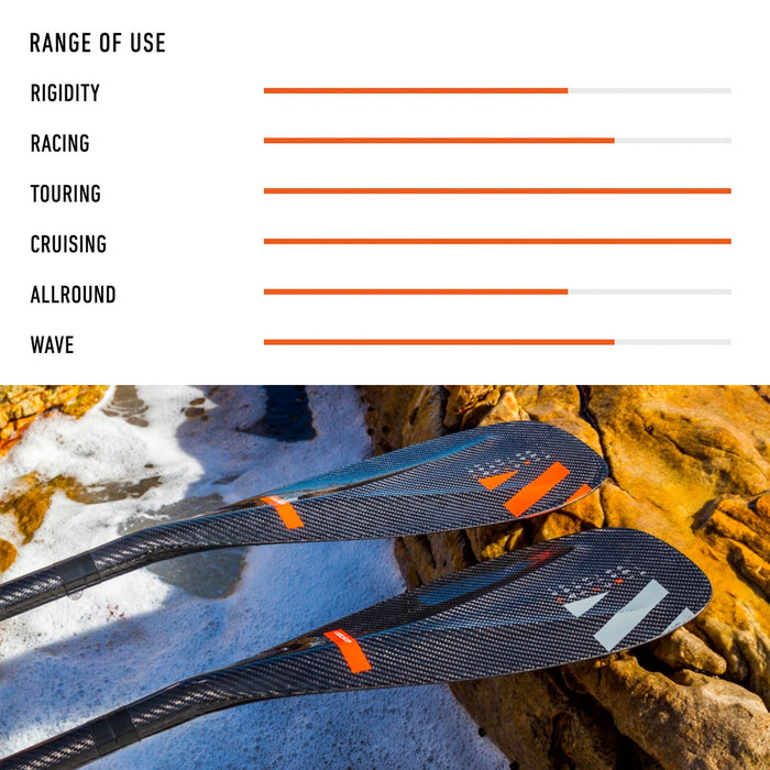 Pagaye pour SUP Dynamic C80 Fixe RRD 25DPF