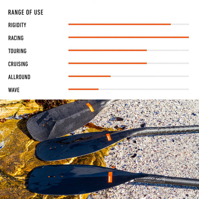Pagaia per SUP Dynamic Pro Race Full Carbon L RRD 25DPRL