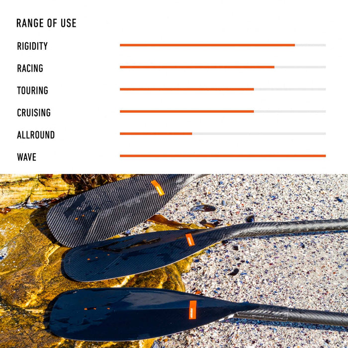 Remo para SUP Dinámico Pro Olas Full Carbon M RRD 25DPW