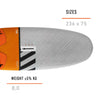 Tavola da windsurf Firestorm Y25 135 Ltd RRD 25FSF135LTD
