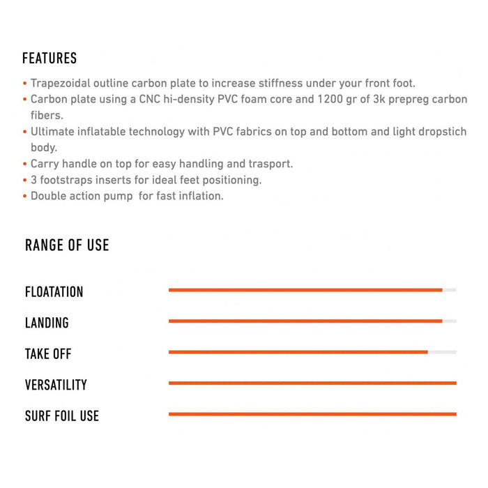 Tabla de wing foil Air Beluga 155x70cm 90l RRD 26ABLG155