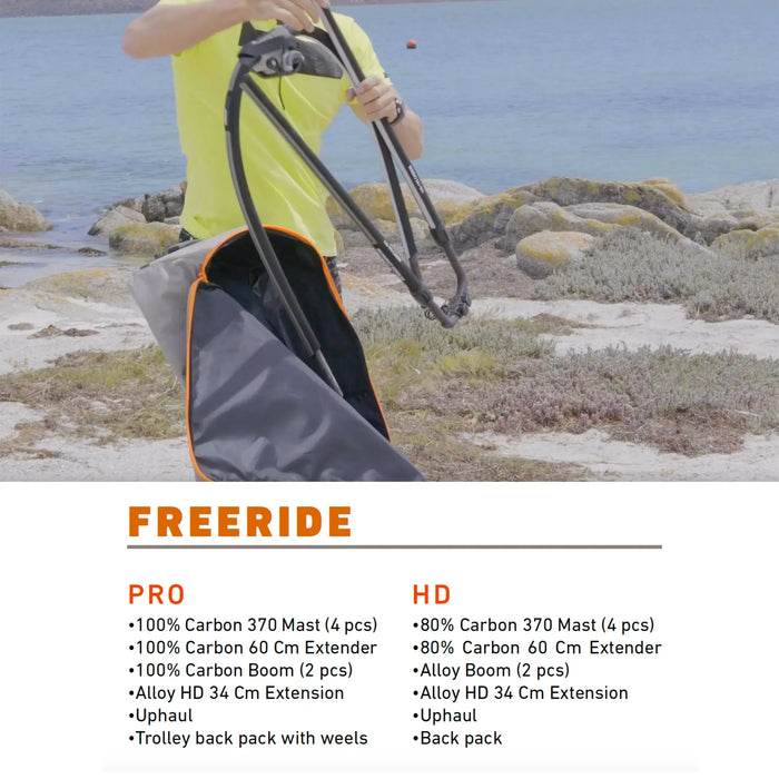 Sac à dos RRD Compact Freeride Rig Pack