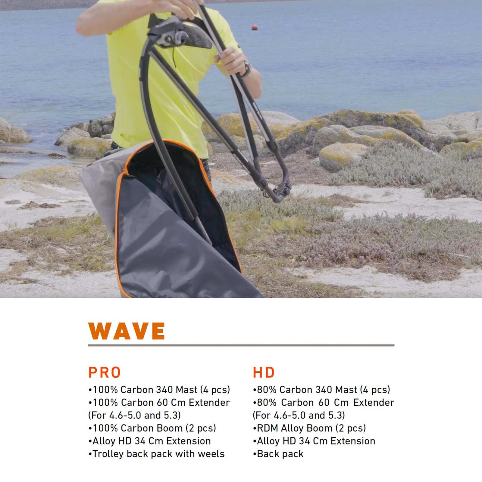 Compact Cw Rig Compact Rig Pack Wave Pro With Wheels RRD 26CWPR — COM MOVESEA