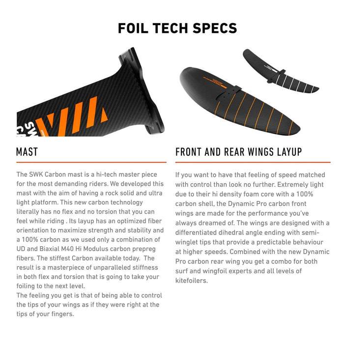 Hydrofoil Set Dynamic Pro Swk Carbon Y26 900 RRD 26DPCSWKF900S