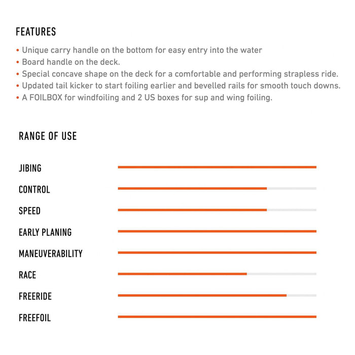 Tabla de Windfoil Pocket Rocket E-Tech 140l 200x80cm RRD 26PR200E