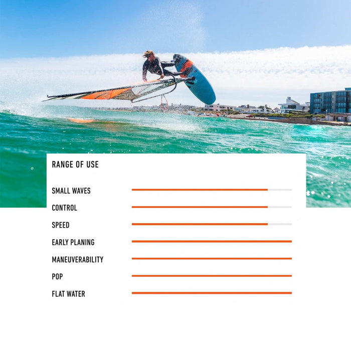 Tabla de Windsurf Trigger Ltd Pro Line 219x63cm 101l RRD 26TR101L