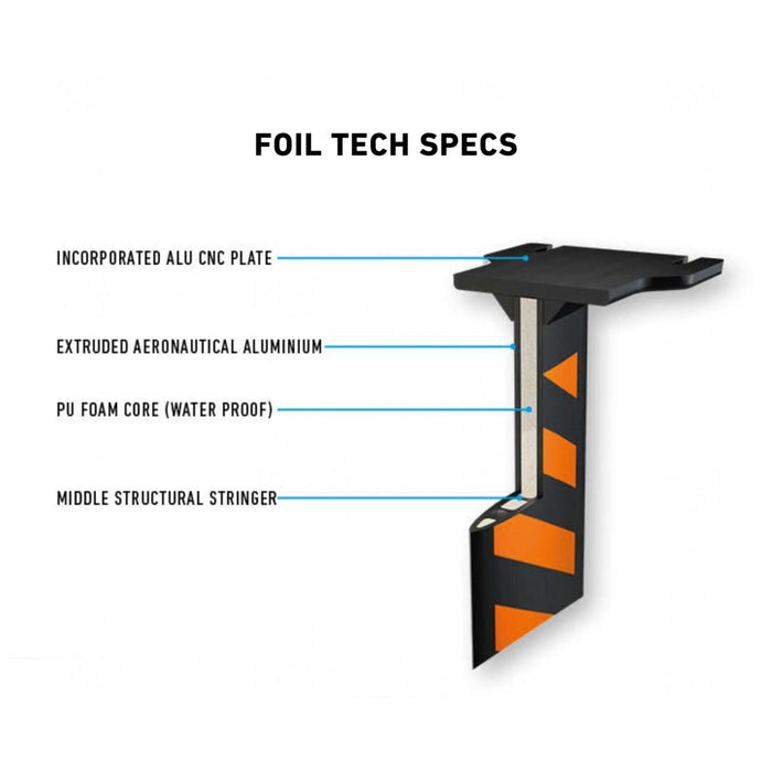 Juego Hydrofoil Universal Ws Alu 1600 Y26 RRD 26UWFS1600S