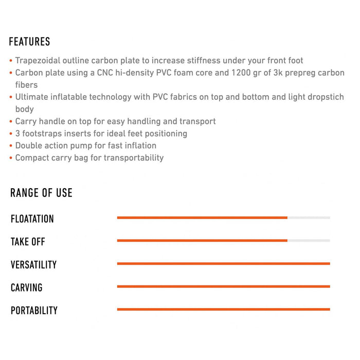 Tabla de wing foil Air Beluga Pro 150x72x10,5cm 90l RRD 27ABLGP90
