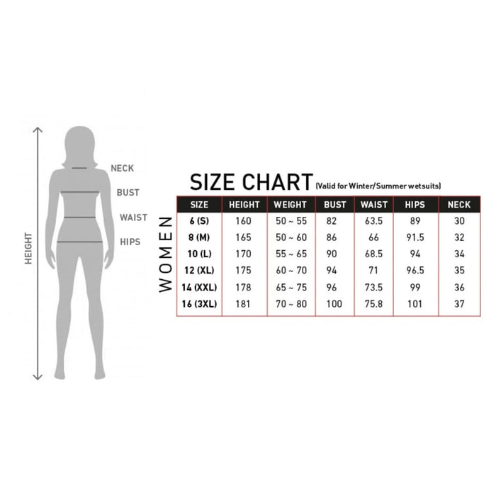 Full Wetsuit Amazone Woman Chest Zip 4-3 Grey Size 6-S RRD 27AMCZ43_6