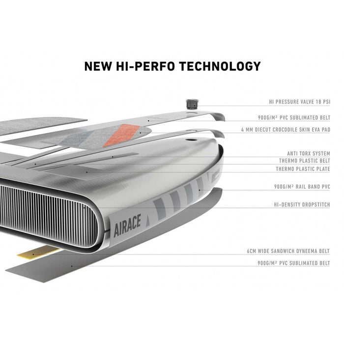 Planche SUP gonflable Air Race Hi-Perfo 14'0''x24''x6'' 285l RRD 27AR1424