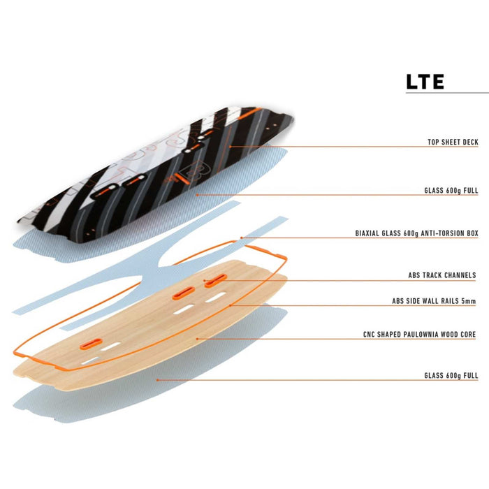 Kiteboard Twintip Bliss Lte 138x42cm RRD 27BLS42