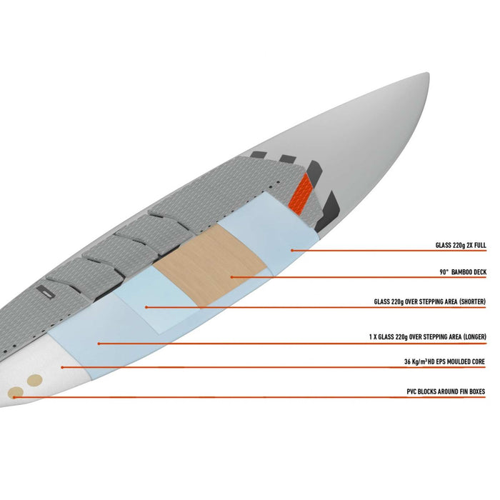 Tabla de Kitefoil Cotan Flight Lte 5’2''x18''x2'' 22l RRD 27C0T52LTE