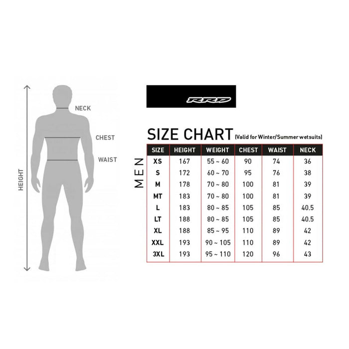 Neopreno completo Celsius Hombre con cremallera en el pecho 5-3 Negro Talla XXL RRD 27CSCZ53_XXL