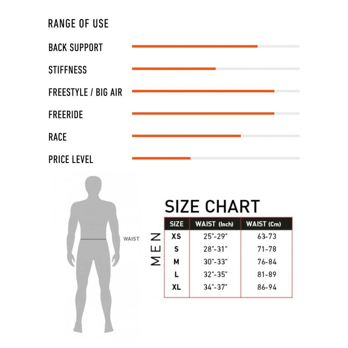 Harnais Discover Seat Plus M RRD 27DSHM