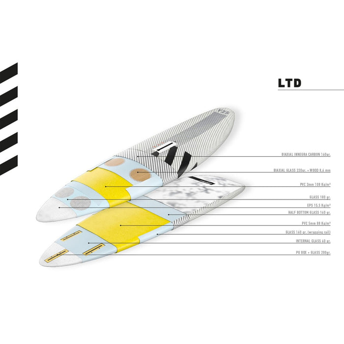 Tabla de Windsurf Firemove Ltd 240x80cm 135l RRD 27FM135LTD