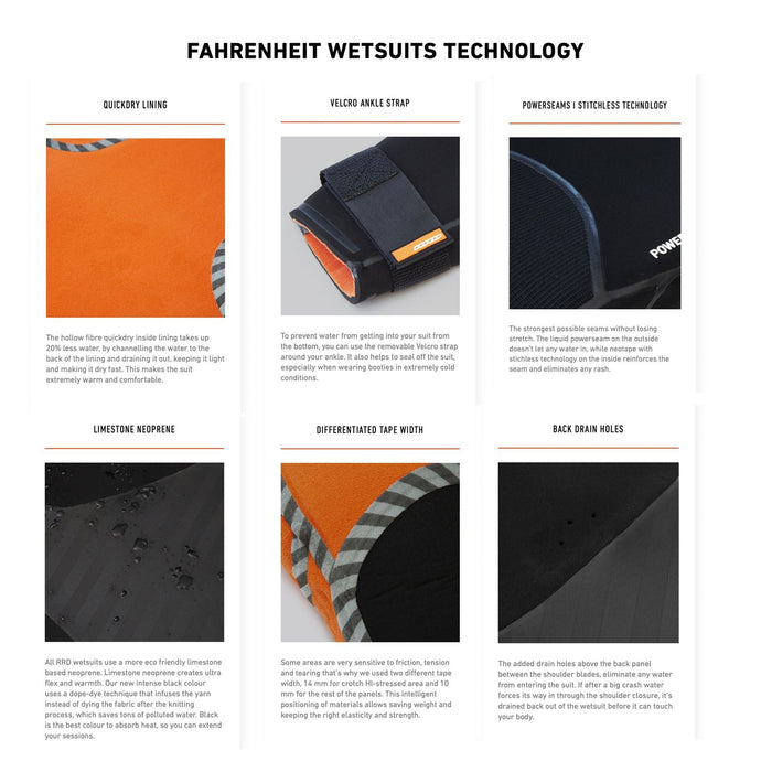 Traje de Neopreno Completo Fahrenheit Hombre Con Cremallera Delantera 5-4-3 Talla S RRD 27FRCZ543_S