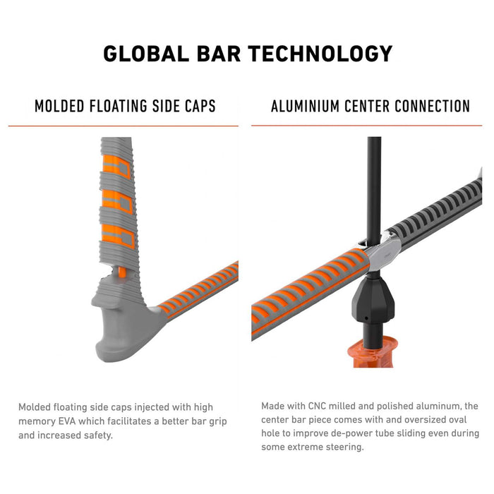 Barre globale pour kites 48cm RRD 27GB48