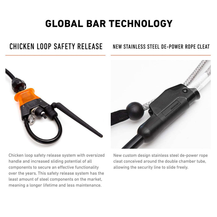 Global Bar For Kites 52cm RRD 27GB52
