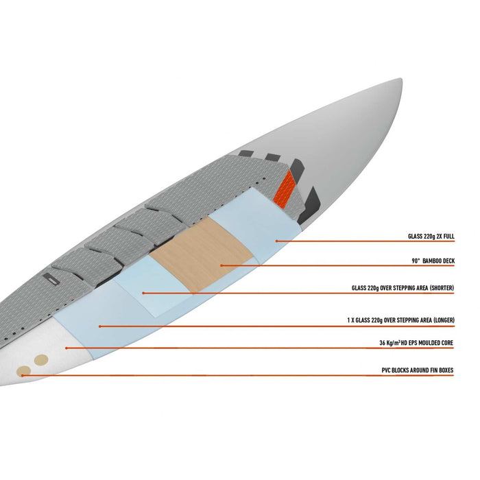 Kiteboard Kiatta Pro Y27 5’8''x19 3-4''x2 3-8'' 28l RRD 27KIA58P