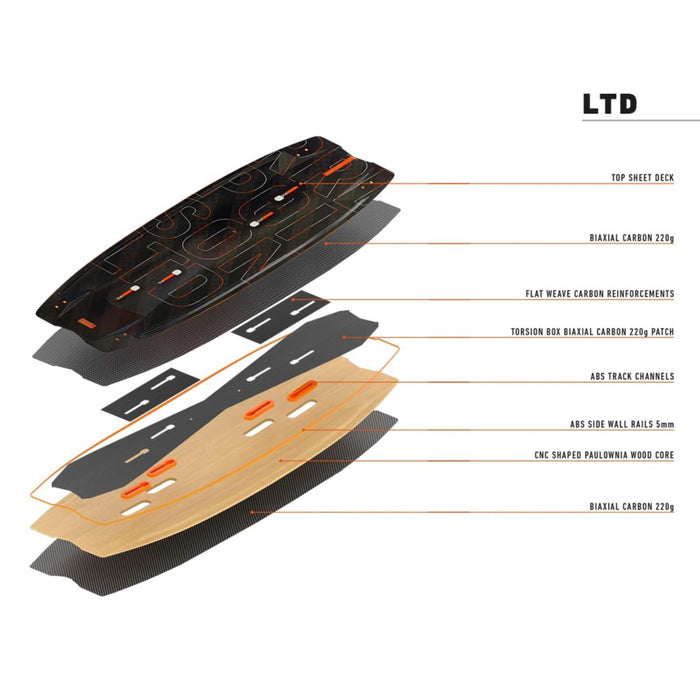 Kiteboard Twintip Poison Ltd 140x43cm RRD 27PSL43
