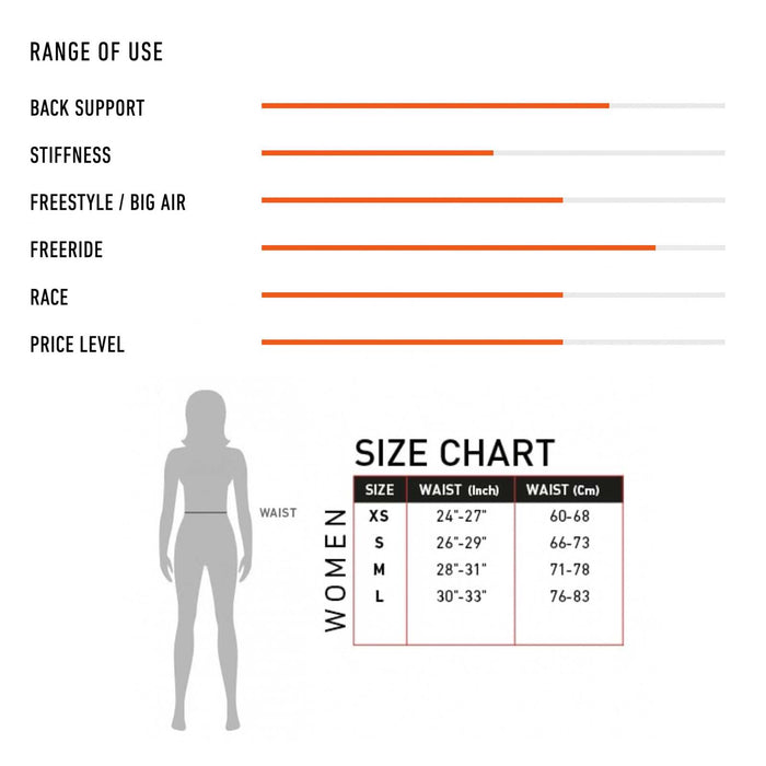 Harnais Queen Seat Plus Femme XS RRD 27QSHXS