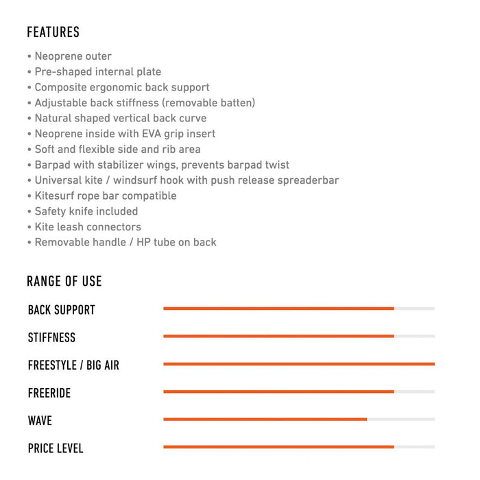 Harnais Shift Pro Plus M RRD 27SHHM