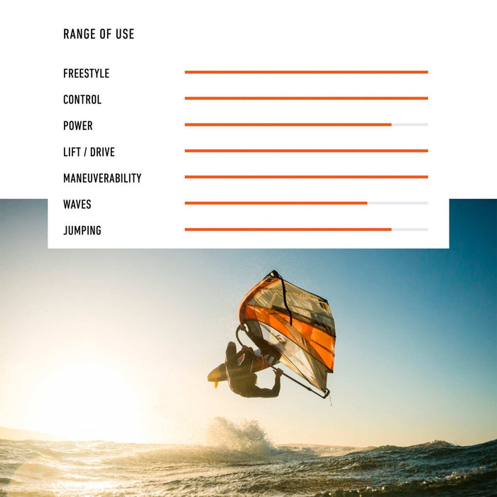 Voile de Windsurf Style Pro Y27 Taille 4.4 RRD 27SP_44_4_4