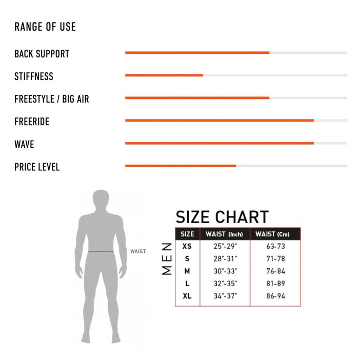 Harnais de Kitesurf Stark M RRD 27STHM