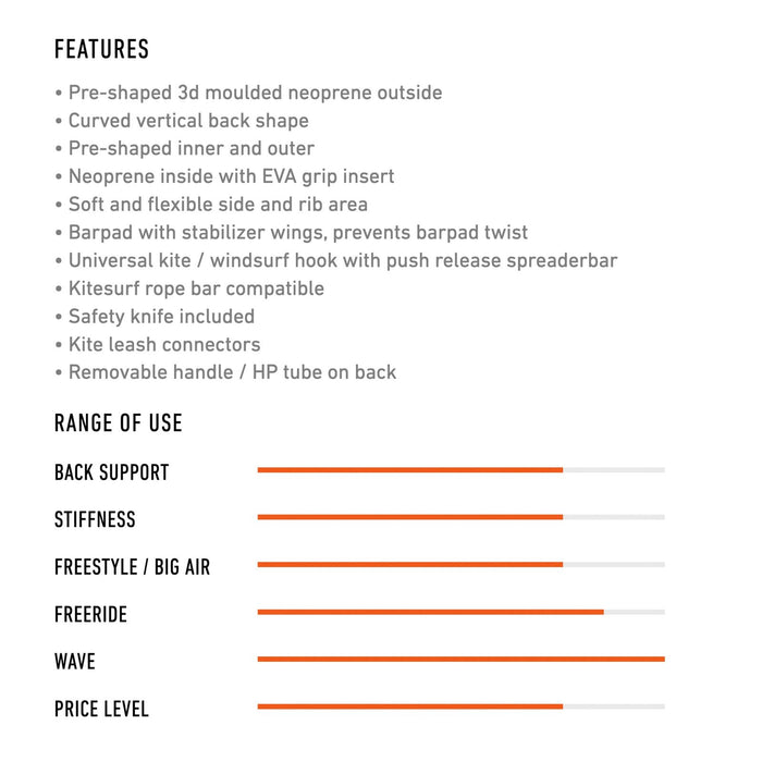 Harnais Thrive Plus XL RRD 27THHXL