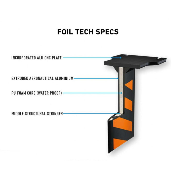 Hydrofoil Set Universal Alu Y27 1750-85 RRD 27USWF175085S