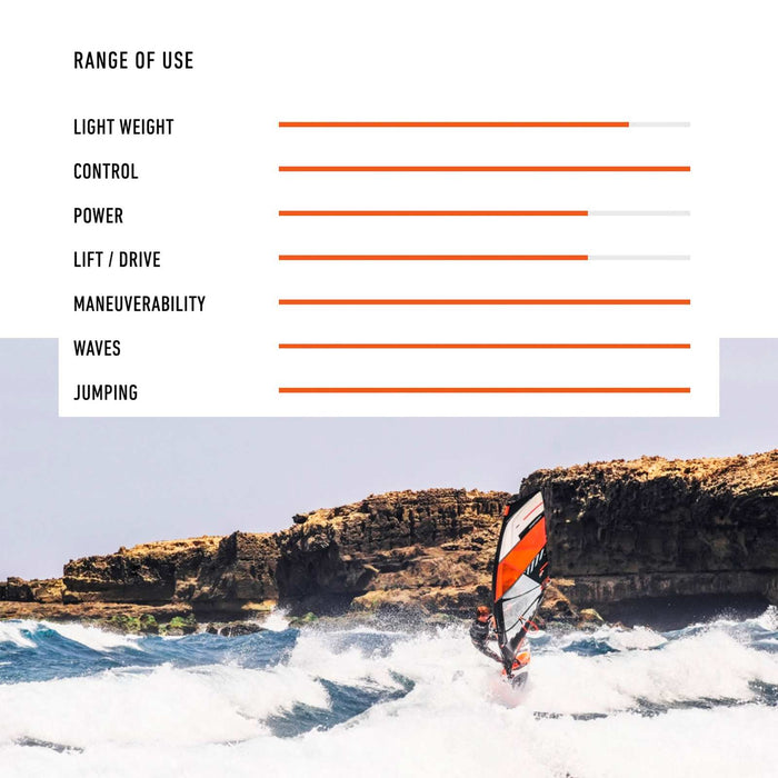 Windsurfing Sail Vogue HD Y27 Size 2.7 RRD 27V_44_2_7