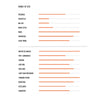 Kite Religion Stripes Size 7 RRD 28RE7ST