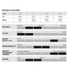 Palmes de plongée Avanti Quattro+ Olive R-41-44 Mares 410003SAROL