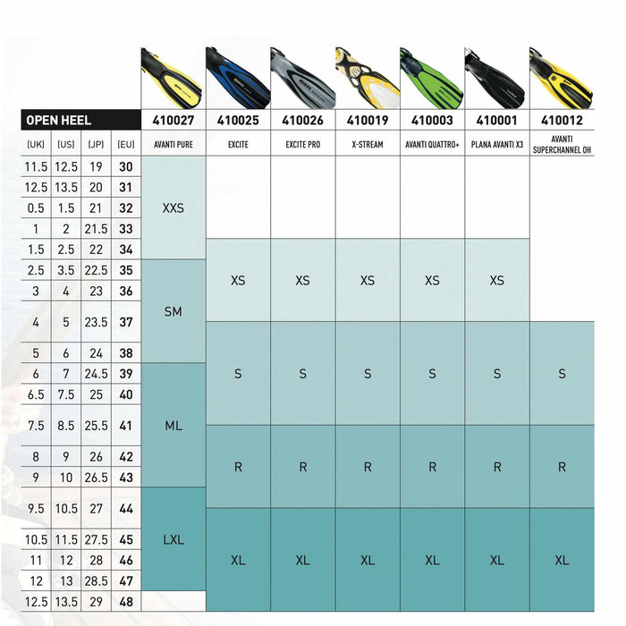 Palmes de plongée Avanti Quattro+ Jaune-Reflex R-41-44 Mares 410003SARRYL