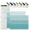Diving Fins Avanti Quattro+ Aqua S-37-41 Mares 410003SASAQ