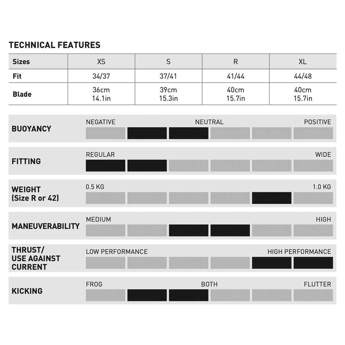 Diving Fins X-Stream Orange R-41-44 Mares 410019BNROR