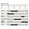 Diving Fins X-Stream Yellow-Fluo R-41-44 Mares 410019BNRYF