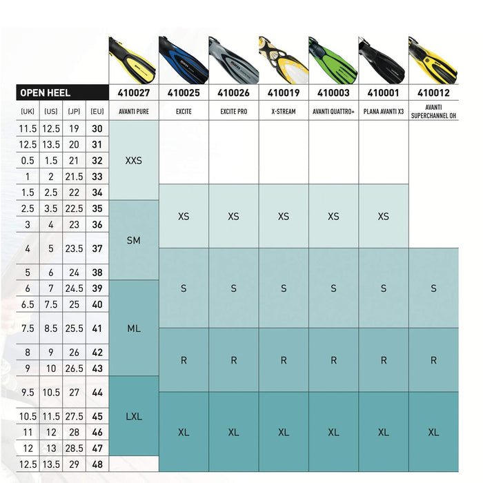 Pinne da immersione Excite Pro Giallo fluo S-37-41 Mares 410026SASYF