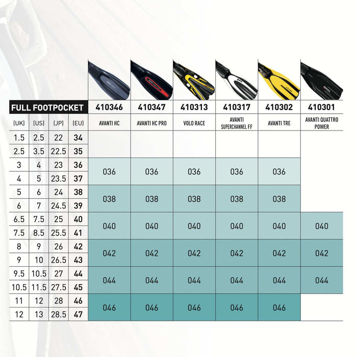 Pinne da immersione Avanti Hc Pro Grigio-Giallo fluo 38-39 Mares 410347SA038GYF