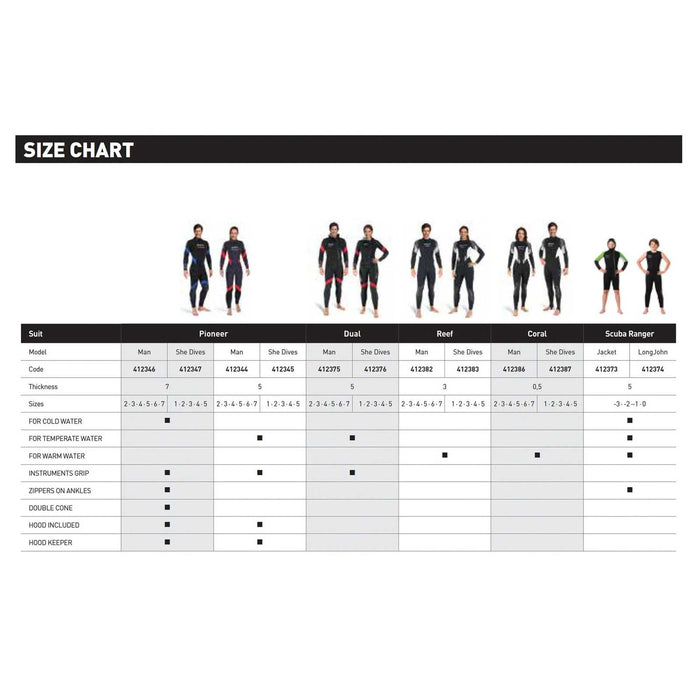 Monosuit Pioneer Man 5mm XXXL-S8 Mares 412344S8