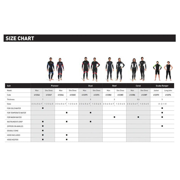 Combinaison intégrale Reef femme 3 mm noir-gris-blanc taille 5-L Mares 412383S5