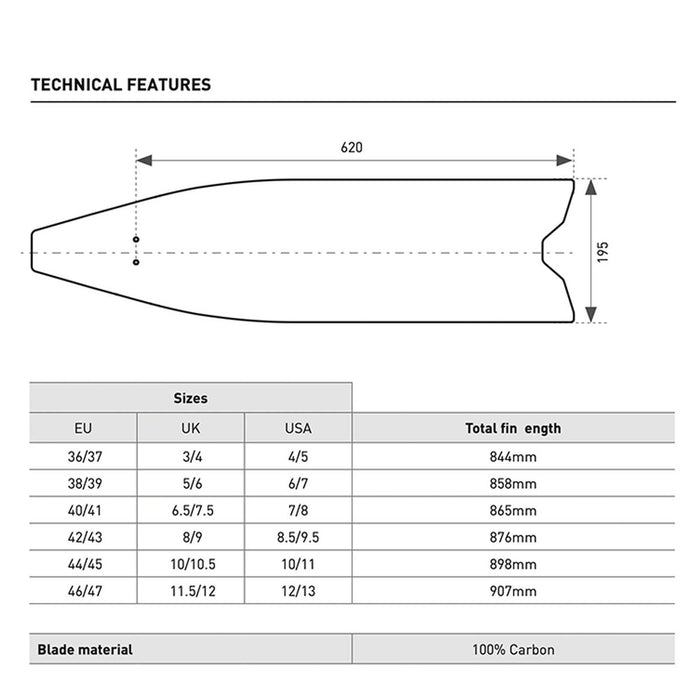 Freediving Fins X-Wing C-S Soft Black-Green EU 38-39-UK 5-6-USA 6-7 Mares 420422SFT038