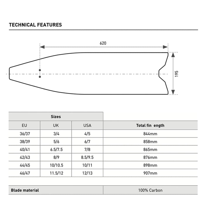 Freediving Fins X-Wing C-S Soft Black-Green EU 40-41-UK 6,5-7,5-USA 7-8 Mares 420422SFT040